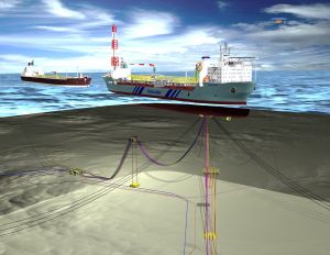 What is an FPSO? - Bluewater Energy Services